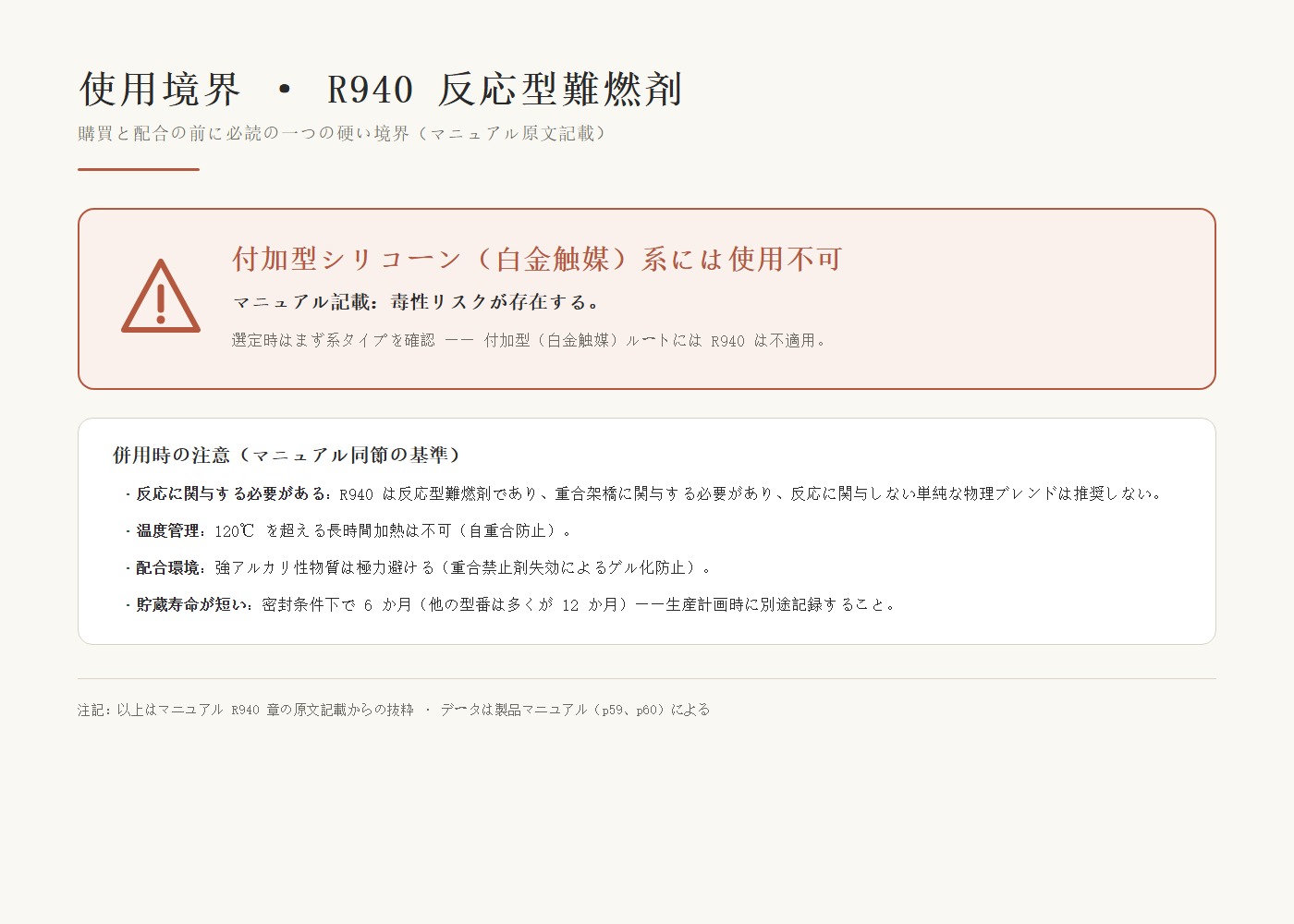 R940使用境界警告カード：付加型シリコーン（白金触媒）体系禁用——マニュアルに毒性リスクの記載あり