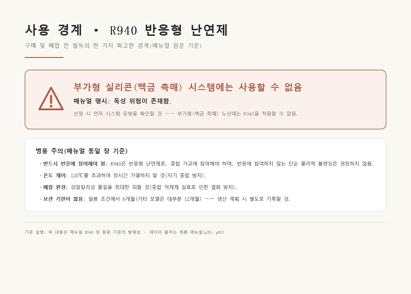 R940 사용 경계 경고 카드: 부가형 실리콘(백금 촉매) 시스템 사용 금지——매뉴얼에 독성 위험 명시