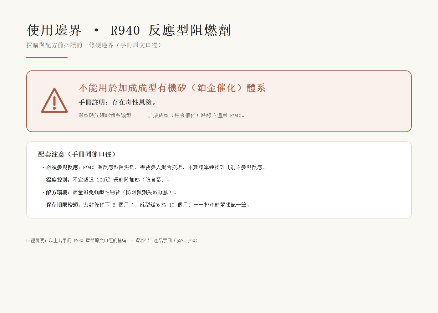 R940 使用邊界警示卡：加成型有機矽（鉑金催化）體系禁用——手冊註明有毒性風險