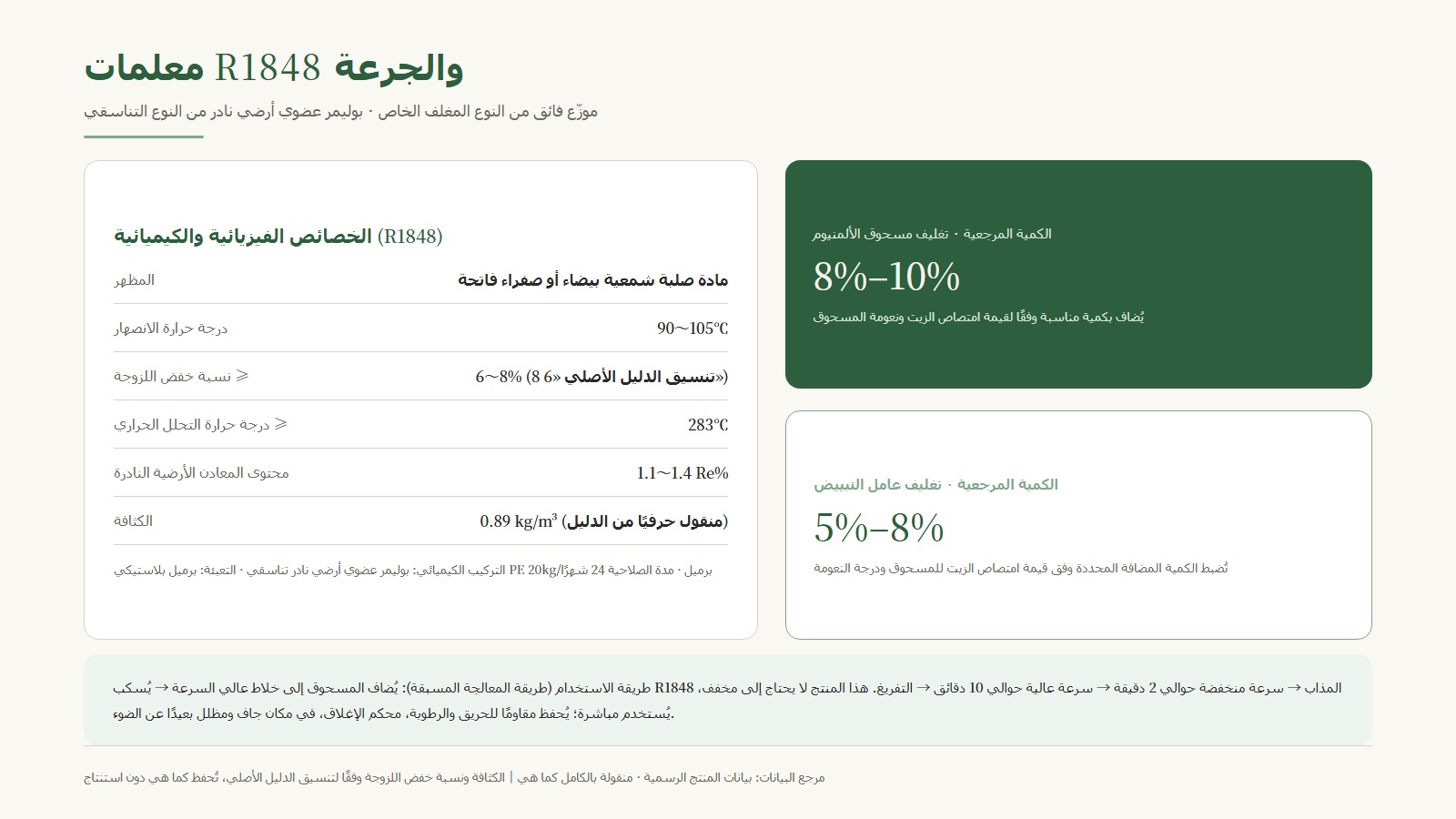 بطاقة معاملات وجرعات R1848: الخصائص الفيزيائية والكيميائية + تغليف مسحوق الألمنيوم 8%-10% / تغليف عامل التبييض 5%-8% + خطوات طريقة المعالجة المسبقة