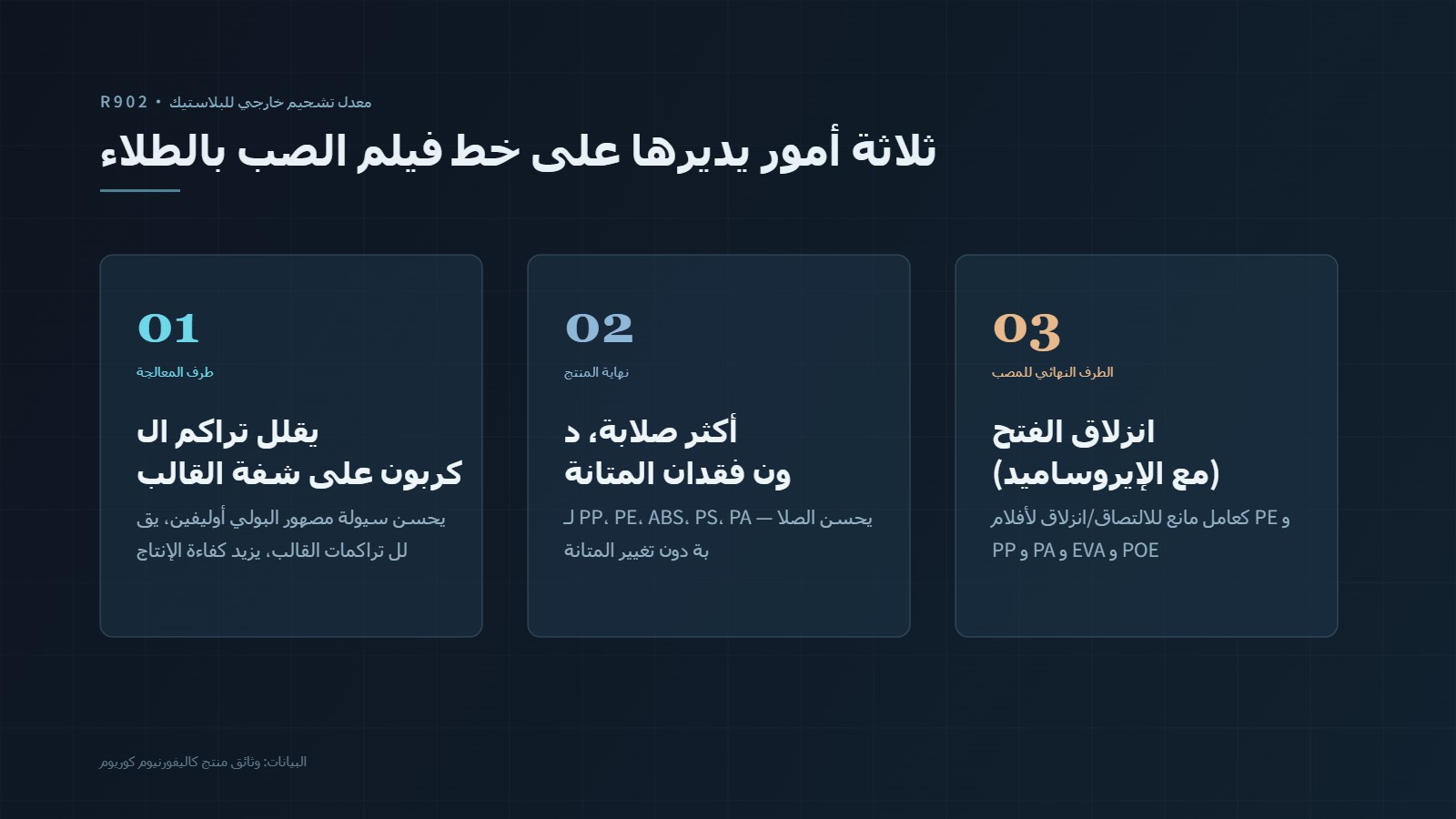 بطاقة نظرة عامة «ثلاثة أمور»: 01 تقليل ترسبات الكربون عند فوهة القالب / 02 زيادة الصلابة دون تقليل المتانة / 03 الجمع مع إيروكاميد لتحقيق مانع الالتصاق والانزلاق (تُدرج مرجعية الدليل على كل بطاقة)