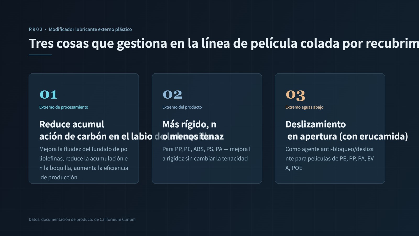 Tarjeta de resumen de tres puntos clave: 01 Reduce los depósitos carbonosos en la matriz / 02 Aumenta la rigidez sin mermar la tenacidad / 03 Combinado con erucamida para antibloqueo y deslizamiento (cada tarjeta indica su fuente en el manual)