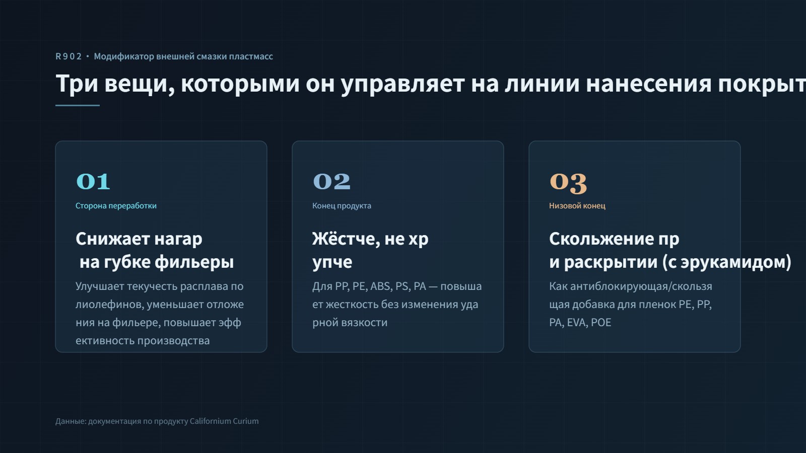 Сводная карточка по трём задачам: 01 снижение нагарообразования на мундштуке / 02 повышение жёсткости без потери ударной вязкости / 03 применение совместно с эрукамидом для раскрываемости и скольжения (на каждой карточке указан источник в руководстве)
